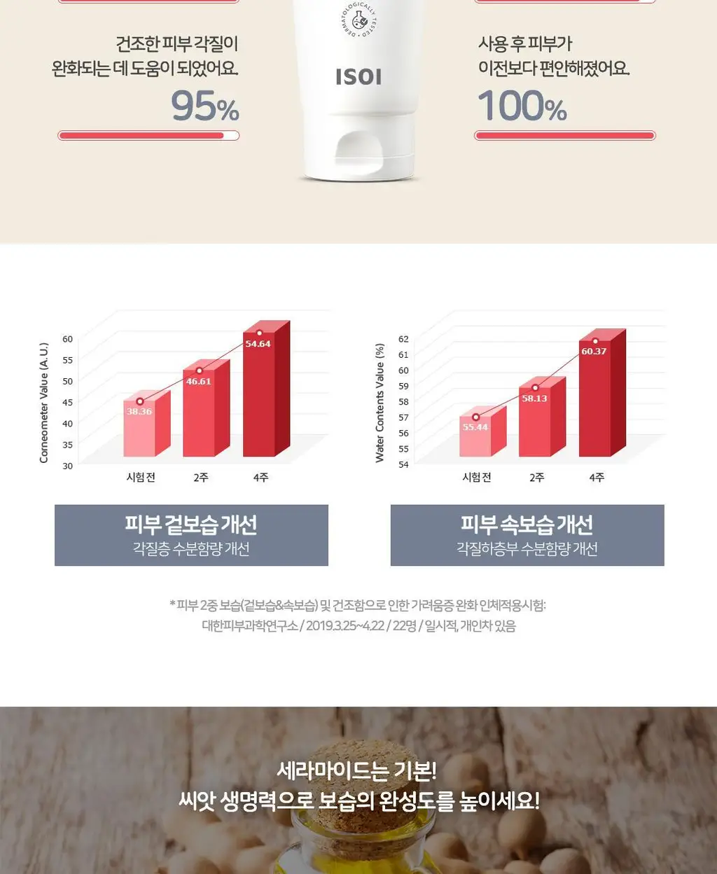 [아토잠잠크림] 아이소이 아토 카밍 크림 130ml 상세페이지 8